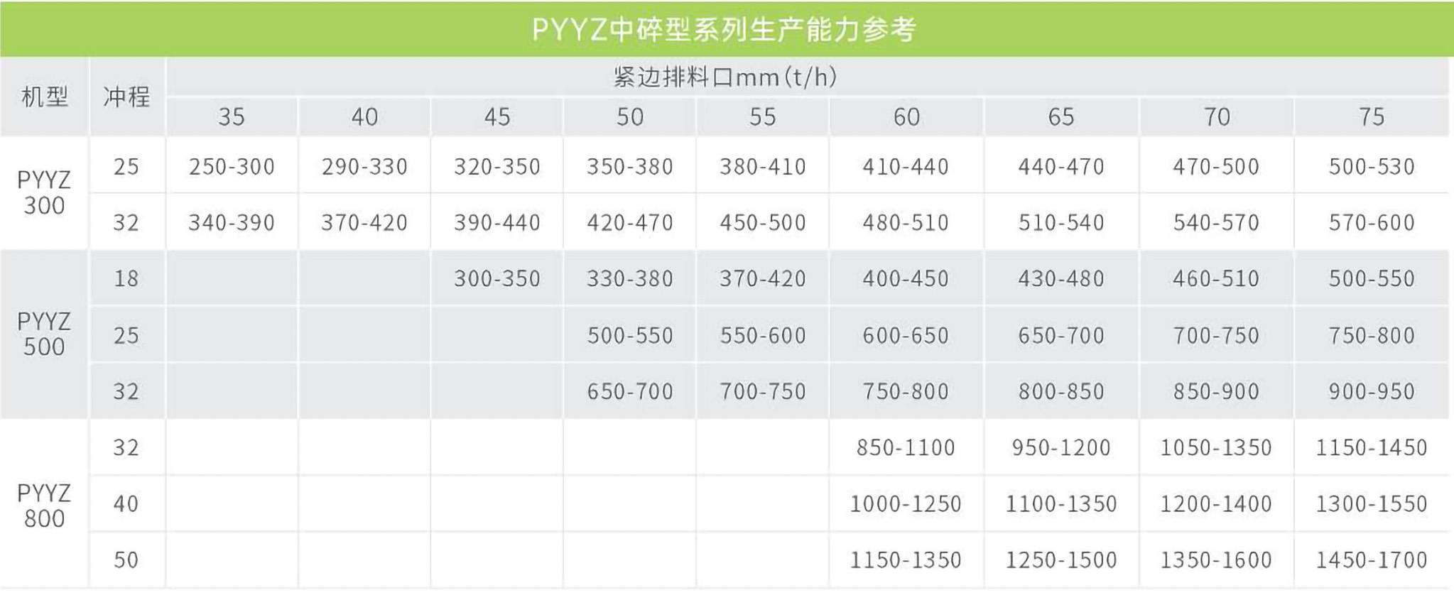 内部资料一码