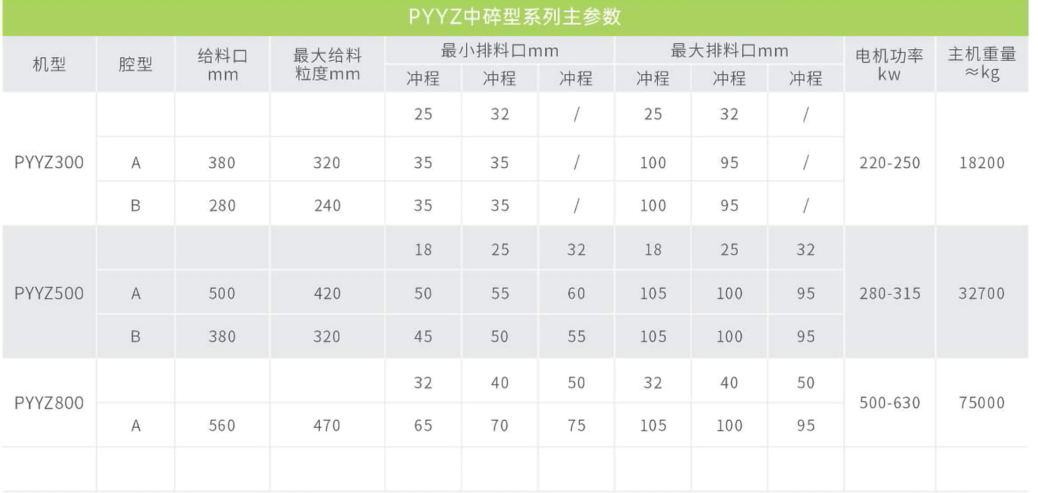 内部资料一码